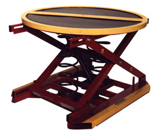 Automatic Level Loader