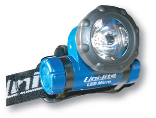 LED Micro Headlight